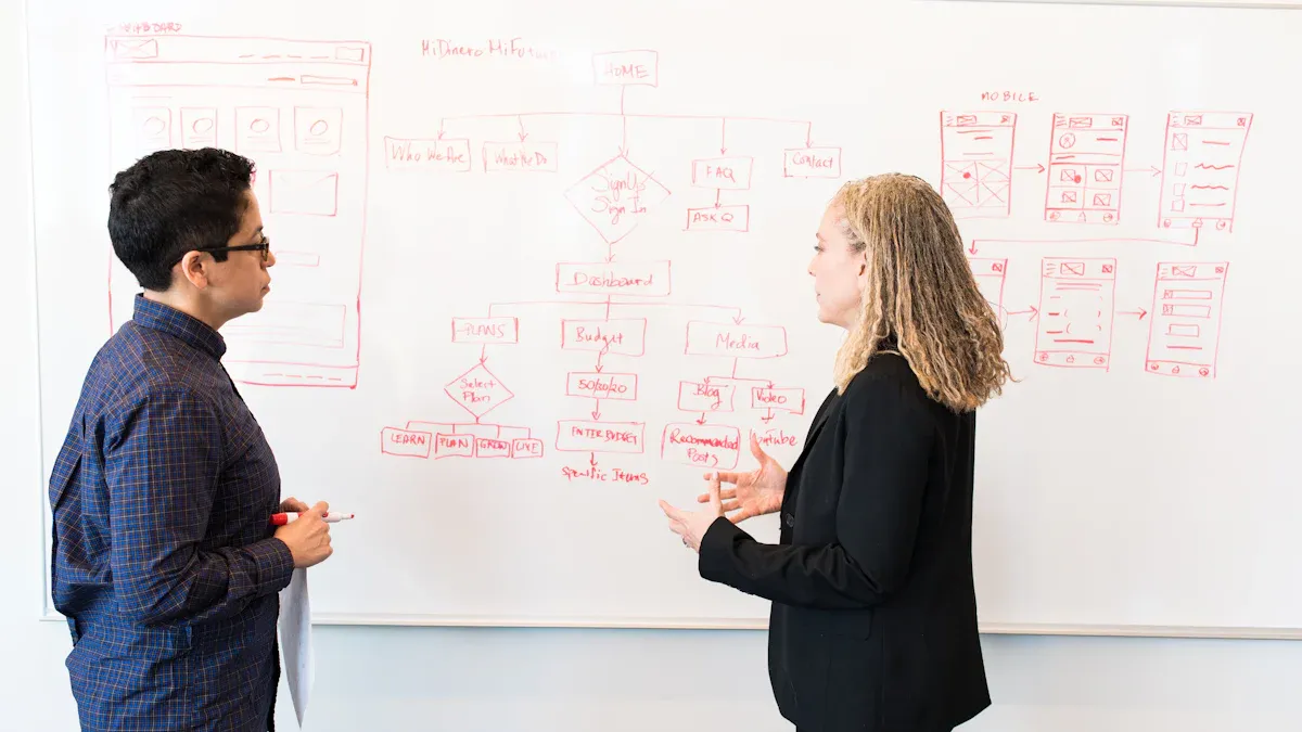 How Pega PCBA Certification Enhances Your Business Process Management Skills
